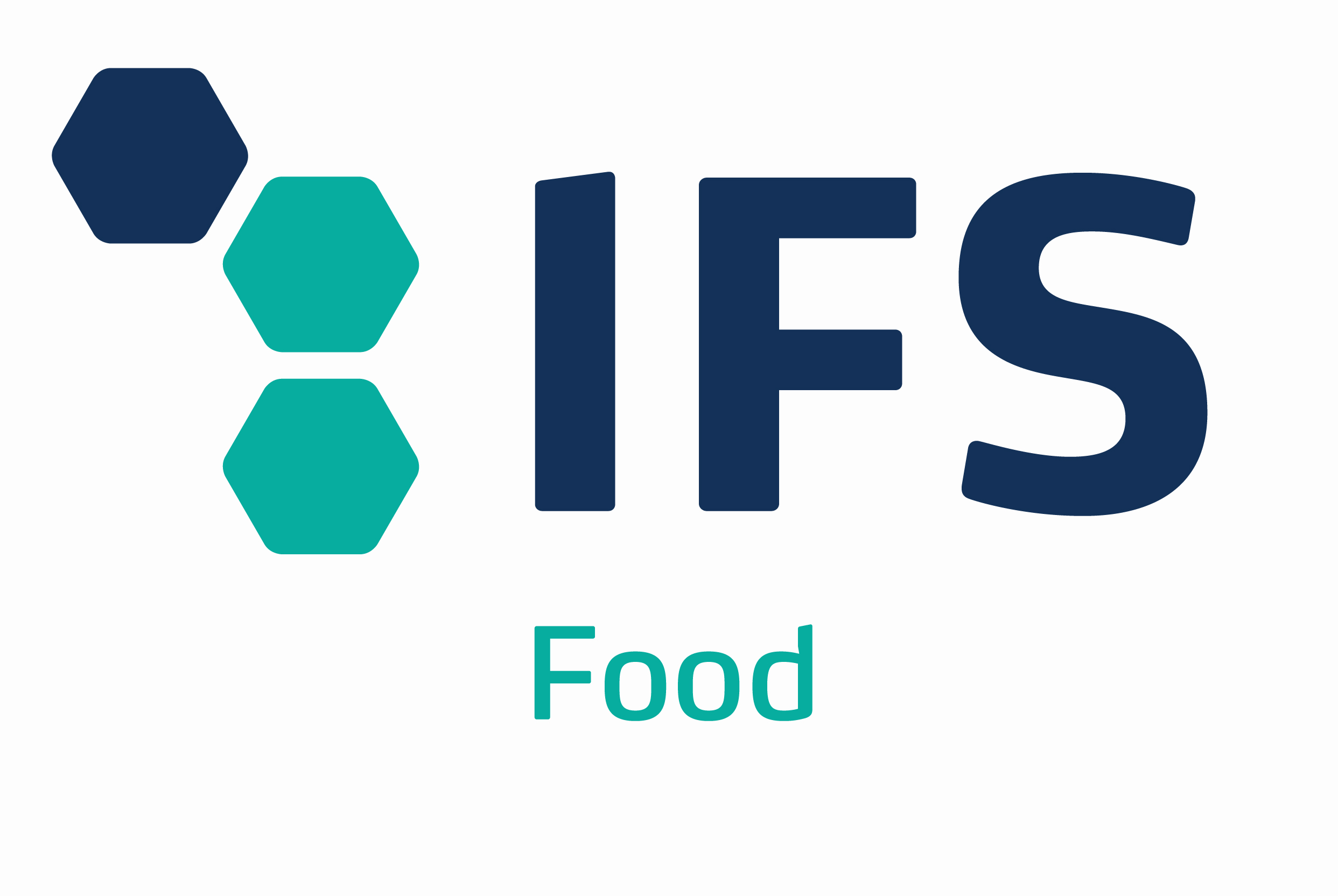 Обновление стандарта IFS food